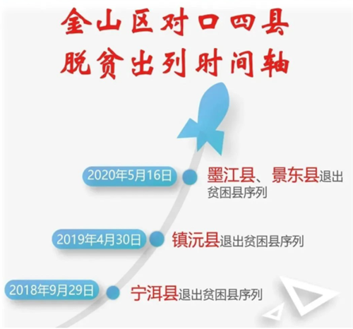 c81e728d9d4c2f636f067f89cc14862c.png