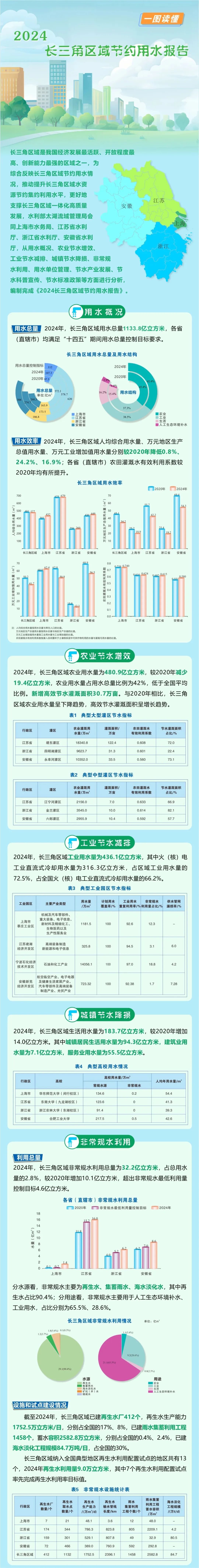 微信图片_20250901102130.jpg